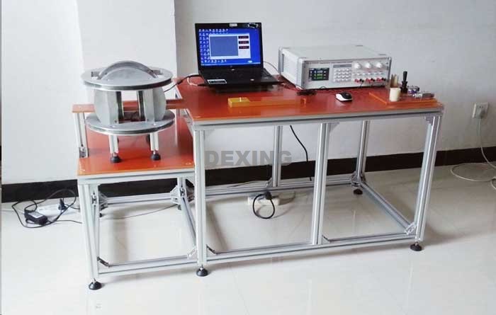 Magnetic Declination Testing System