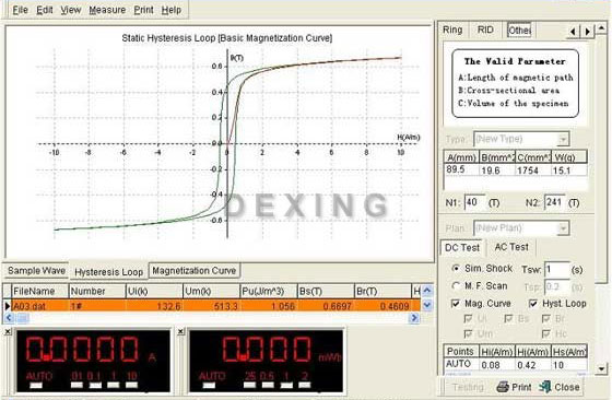 DC Hysteresis Graph