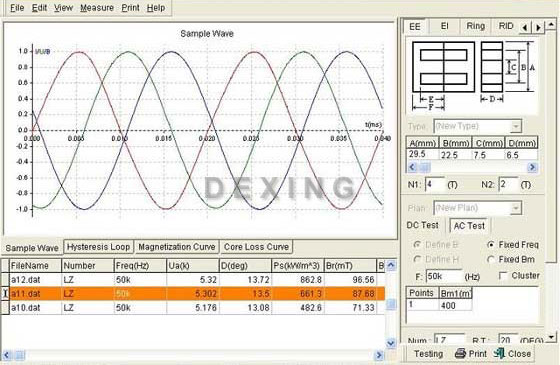 DC Hysteresis Graph